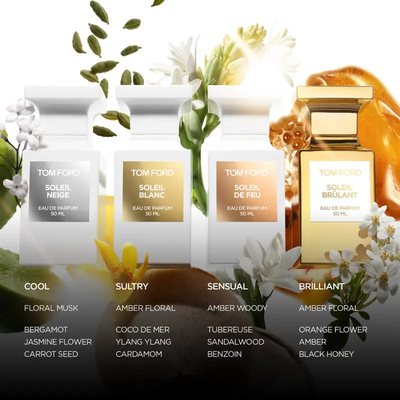 Soleil de Feu Eau de Parfum online